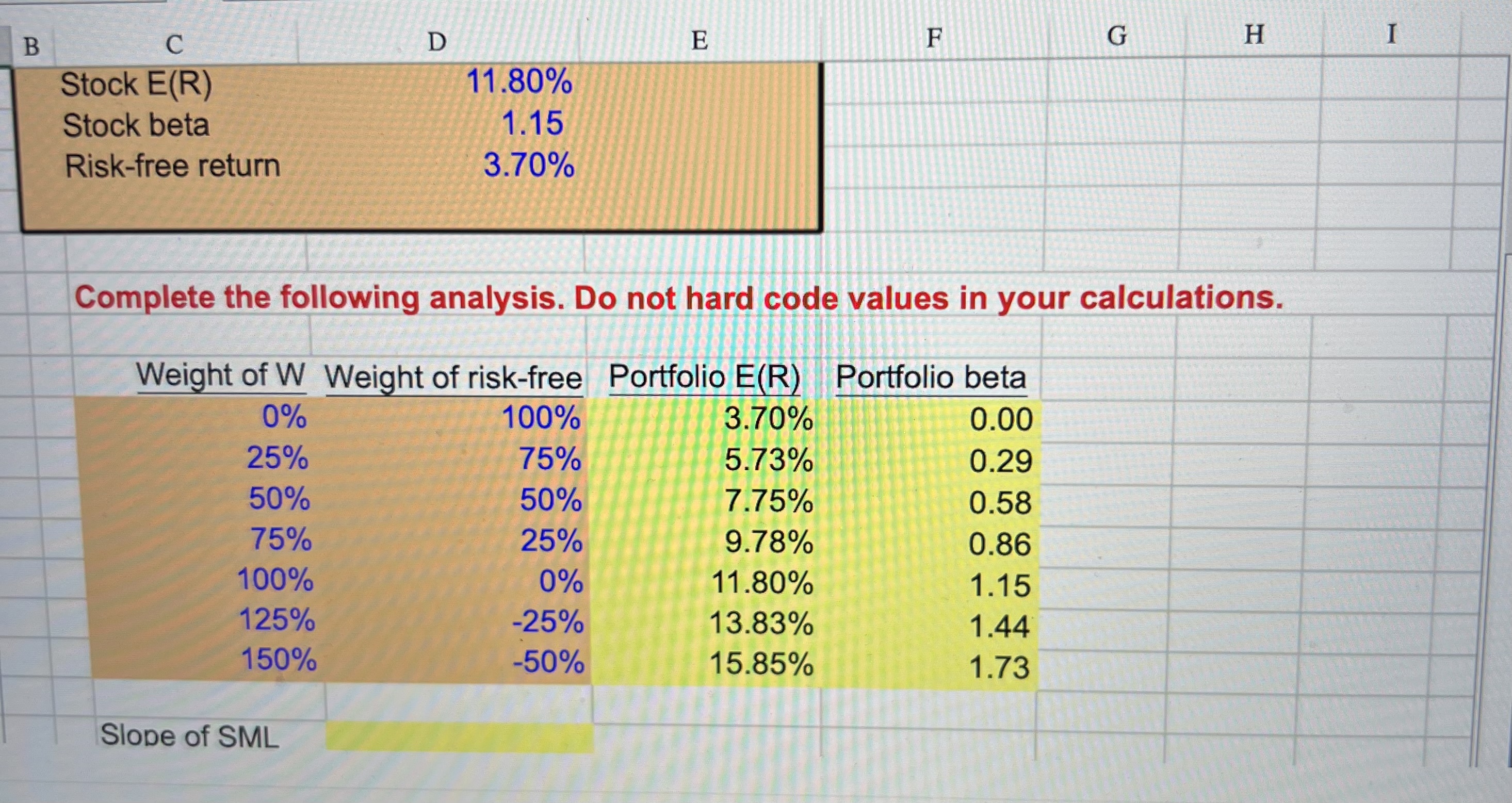 solved-complete-the-following-analysis-do-not-hard-code-chegg