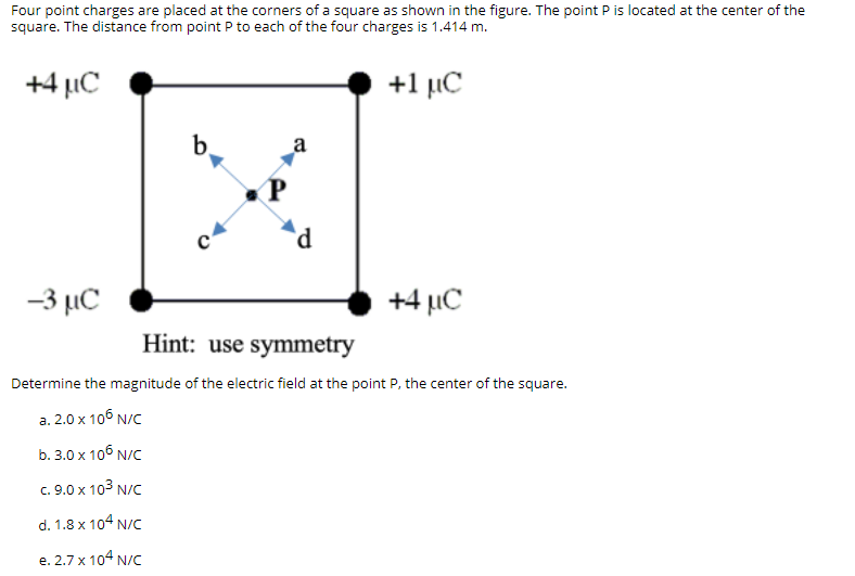 Solved Four Point Charges Are Placed At The Corners Of A | Chegg.com