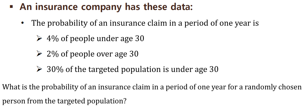 Solved . · An insurance company has these data: The | Chegg.com