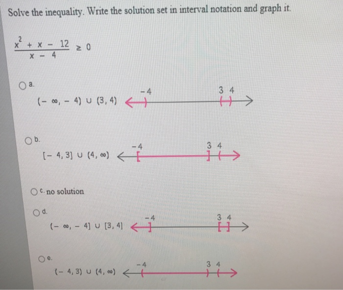 Solved Solve the inequality. Write the solution set in | Chegg.com