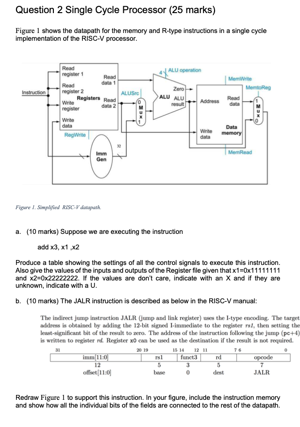 Solved Update the datapath of the single cycle RISC-V