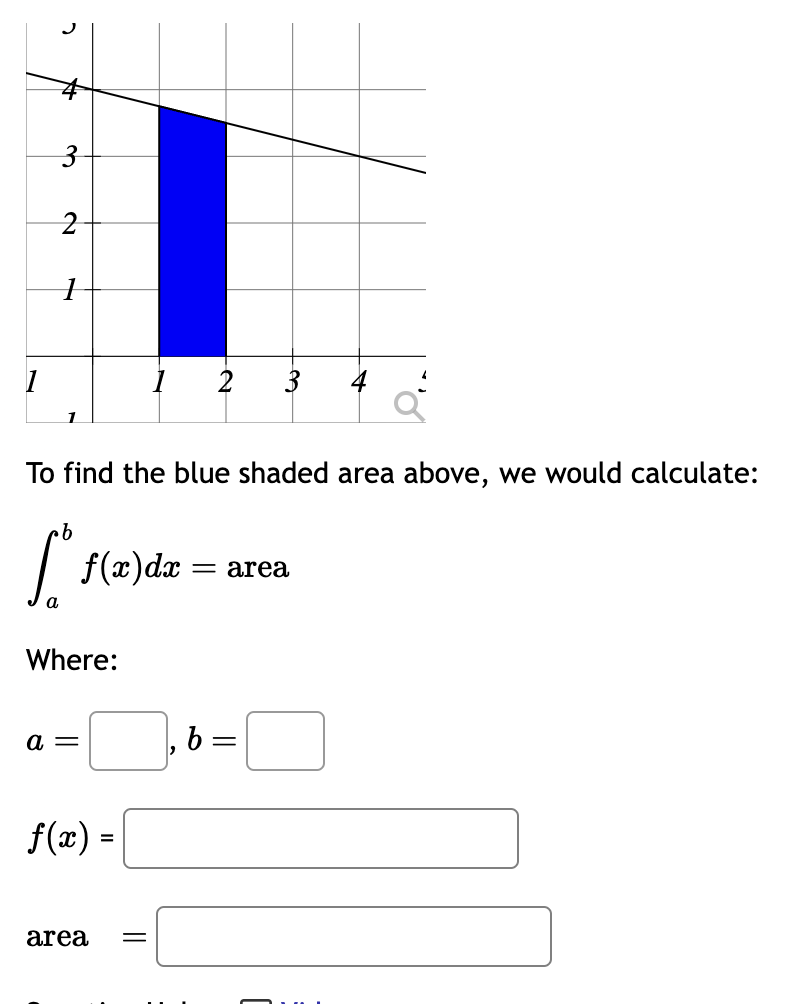 Solved To Find The Blue Shaded Area Above, We Would | Chegg.com