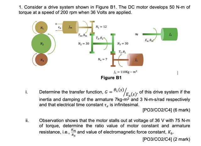 Solved 1. Consider a drive system shown in Figure B1. The DC | Chegg.com