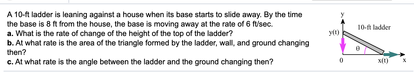 solved-10-ft-ladder-y-t-a-10-ft-ladder-is-leaning-against-chegg