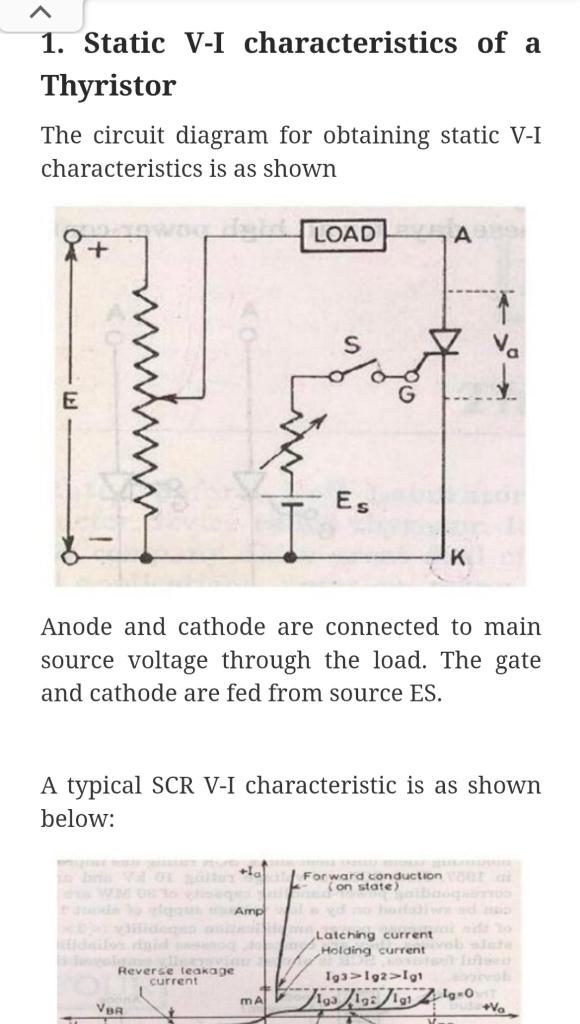A typical SCR VI characteristic is as shown below