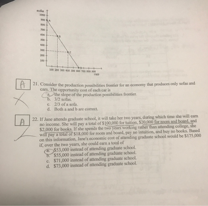 Solved What are the correct answer for both question 21 and | Chegg.com