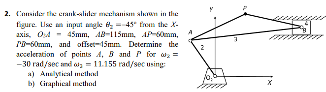 Solved P A 3 2. Consider the crank-slider mechanism shown in | Chegg.com