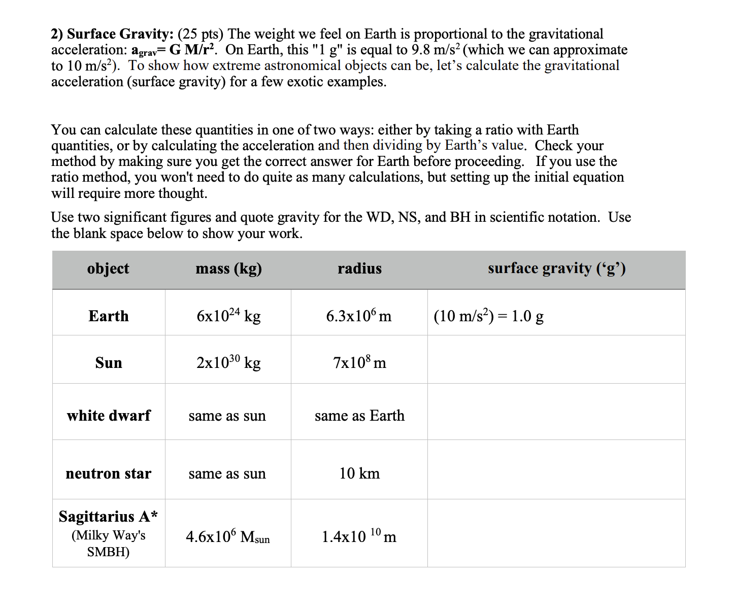 2 Surface Gravity 25 Pts The Weight We Feel On Chegg Com