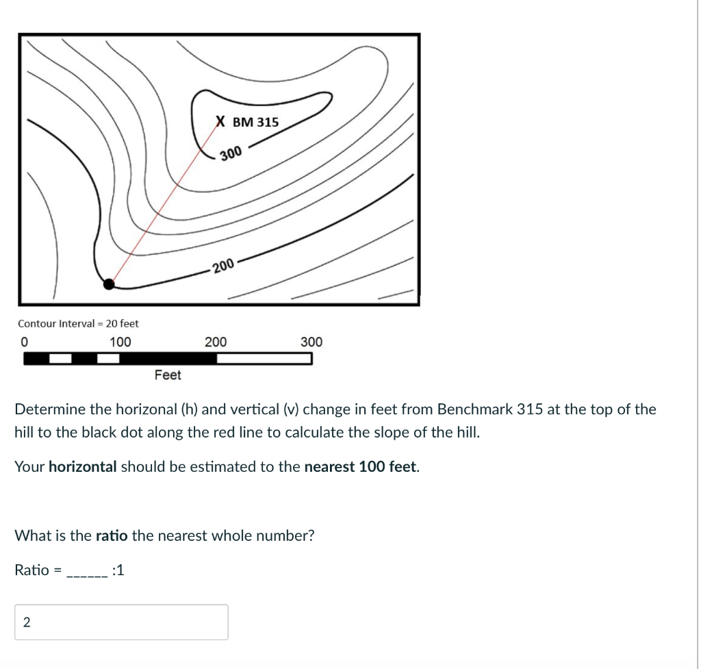 Solved X BM 315 300 200 Contour Interval = 20 Feet 0 100 200 | Chegg.com