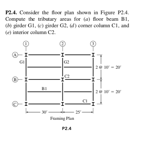 Solved P2.4. Consider the floor plan shown in Figure P2.4 | Chegg.com