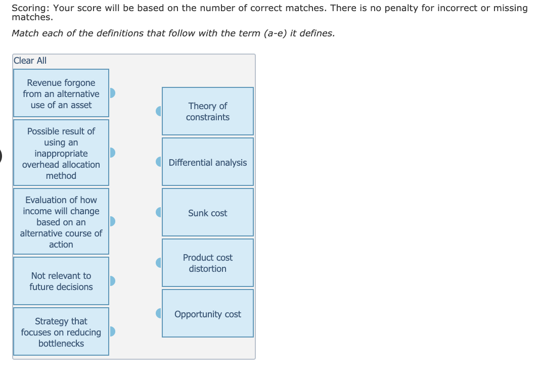 solved-scoring-your-score-will-be-based-on-the-number-of-chegg