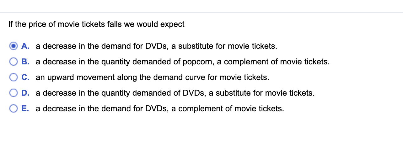 Solved If the price of movie tickets falls we would expect O | Chegg.com