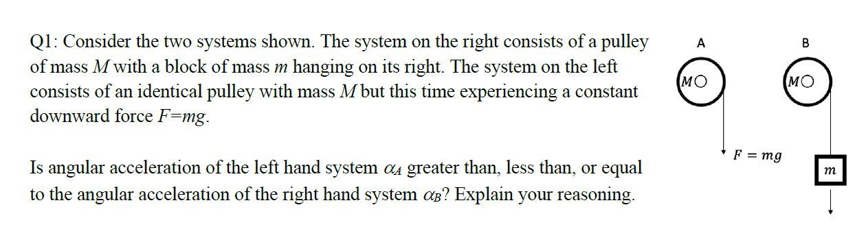 Solved A B Q1: Consider the two systems shown. The system on | Chegg.com