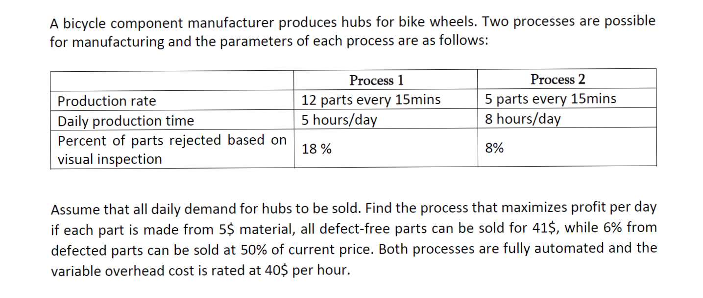 Solved A bicycle component manufacturer produces hubs for