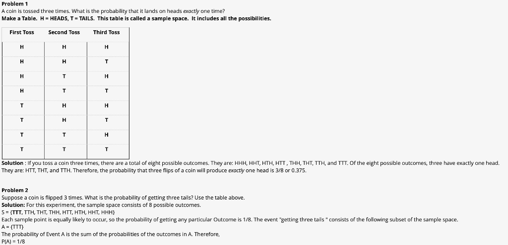Problem 1 A coin is tossed three times. What is the Chegg