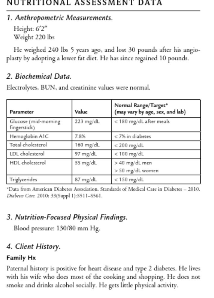 NUTRITIONAL ASSESSMENT DATA 1. Anthropometric Measurements. Height: 62 Weight 220 lbs He weighed 240 lbs 5 years ago, and l