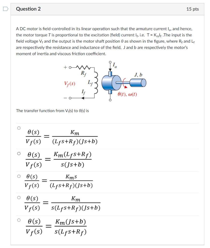 Solved Question 2 15 pts A DC motor is field-controlled in | Chegg.com