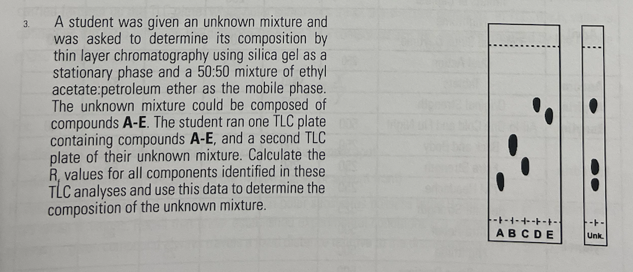 Solved 3. A student was given an unknown mixture and was | Chegg.com