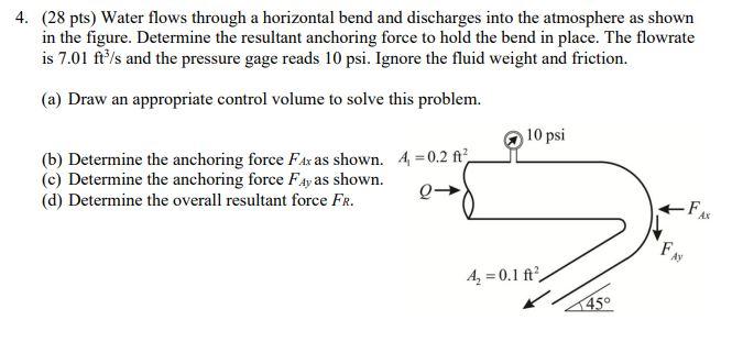 Solved 4. (28 pts) Water flows through a horizontal bend and | Chegg.com