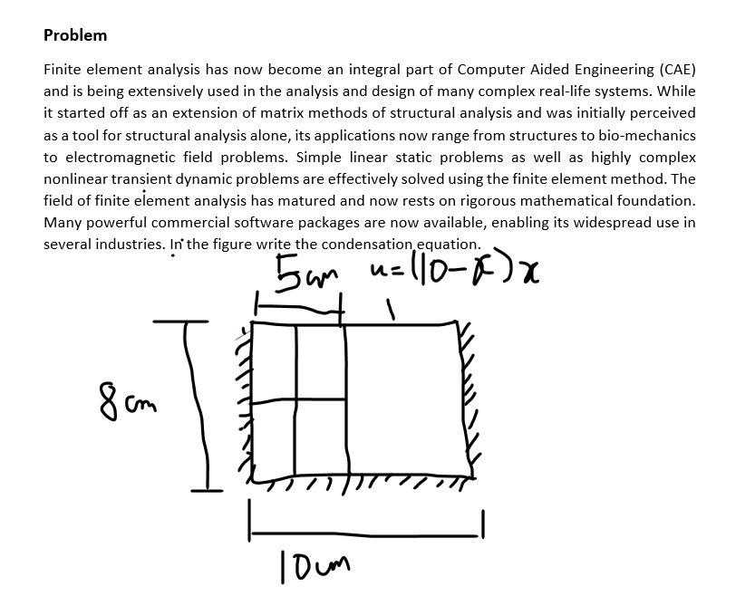 Solved Problem Finite Element Analysis Has Now Become An | Chegg.com