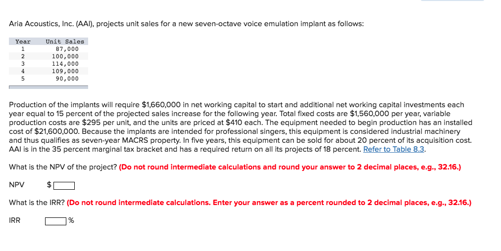 solved-aria-acoustics-inc-aai-projects-unit-sales-for-a-chegg