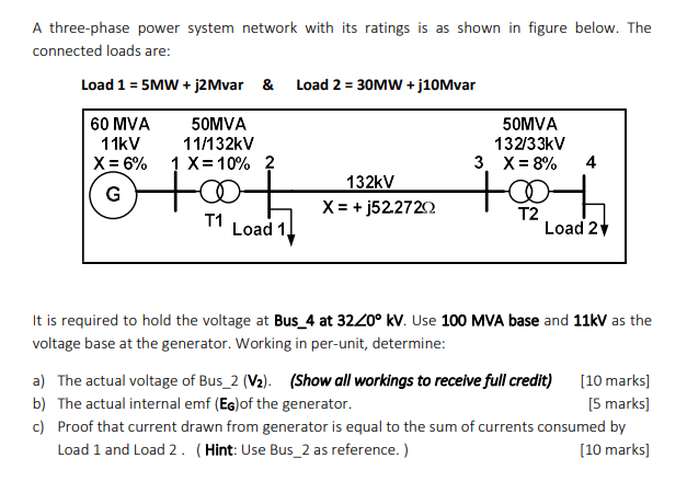 Solved A three-phase power system network with its ratings | Chegg.com