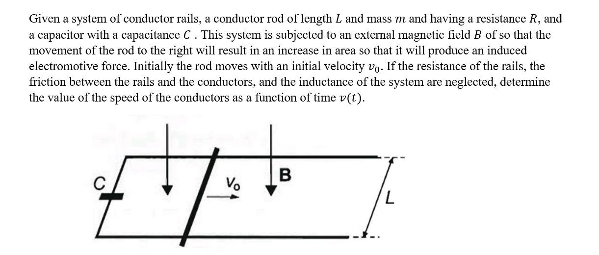 Solved Given a system of conductor rails, a conductor rod of | Chegg.com