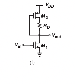 Solved (a) (b)7.28. If λ =0, determine the voltage gain of | Chegg.com