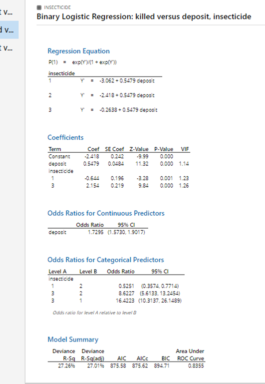 Ii Binary Logistic Regression Insecticides Xlsx Chegg Com