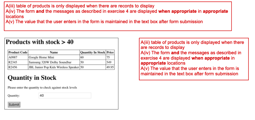 Solved I need some help with this question we have to | Chegg.com