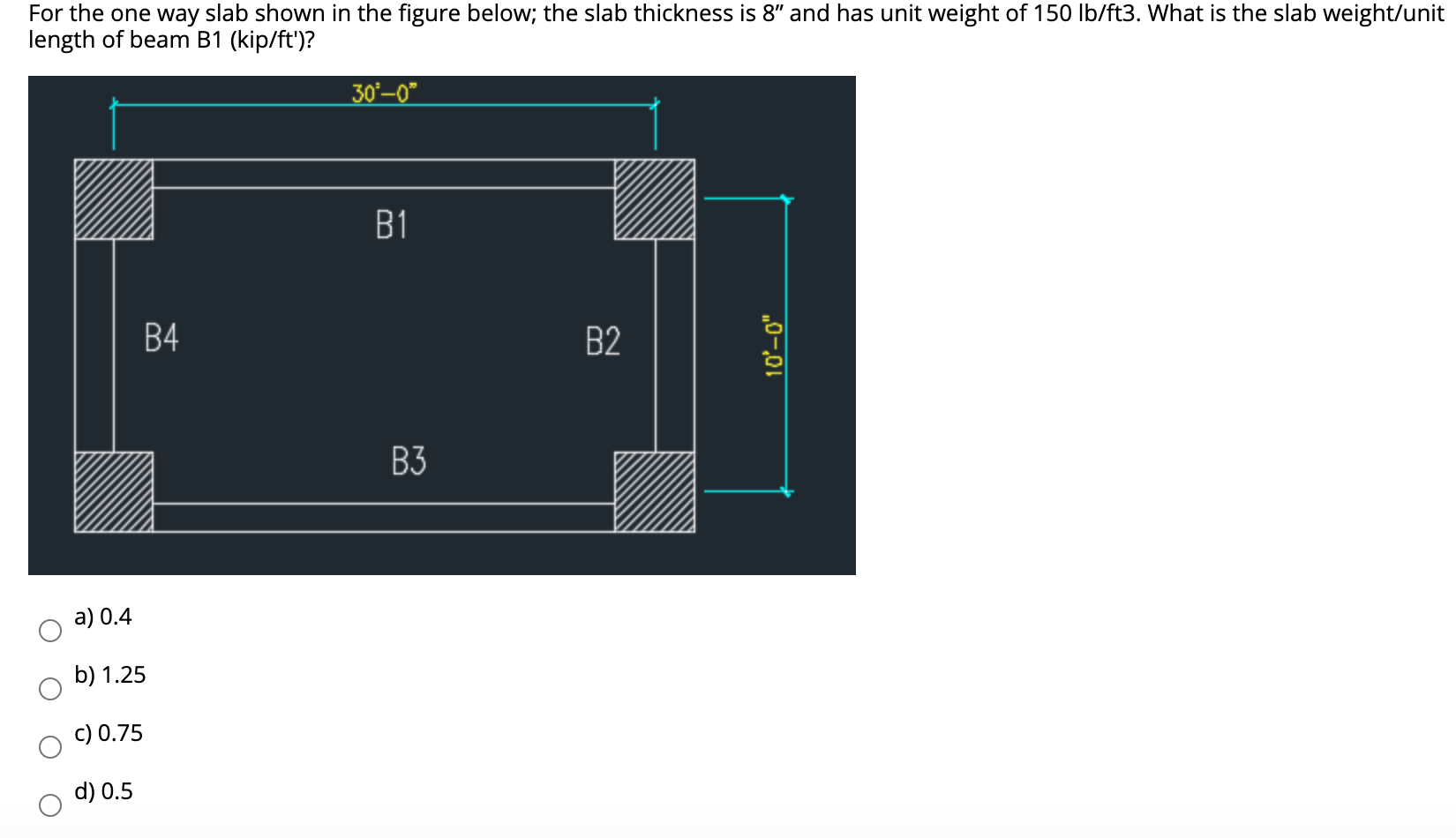 Solved For the one way slab shown in the figure below; the | Chegg.com