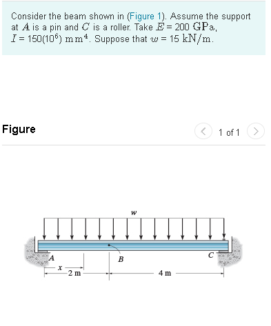 Solved Hello, I need help using the virtual work method to | Chegg.com