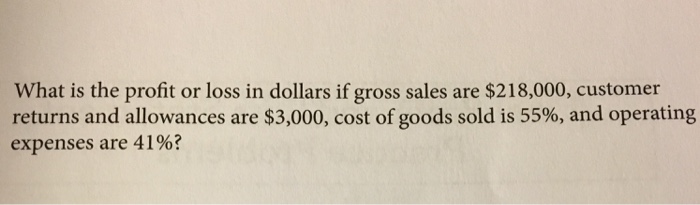 Solved What is the profit or loss in dollars if gross sales | Chegg.com