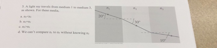 Solved 3. A light ray travels from medium 1 to medium 3. as | Chegg.com