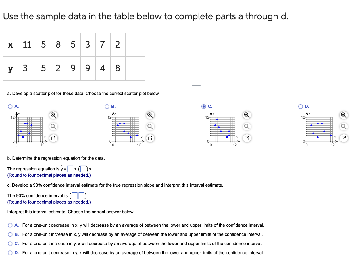 Solved Use the sample data in the table below to complete | Chegg.com