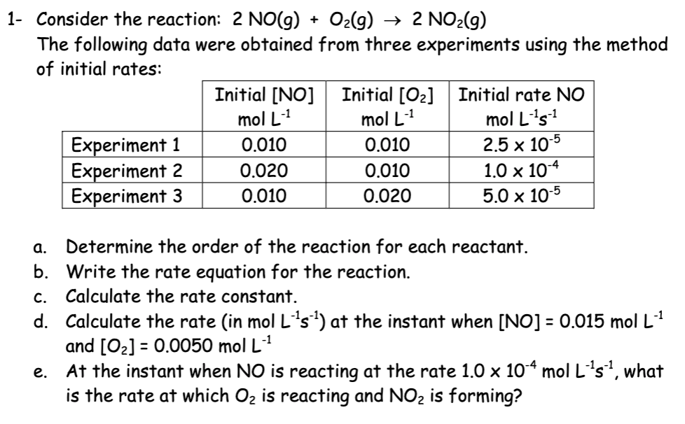 Solved 1- Consider The Reaction: 2 NO(g) + O2(g) → 2 NO2(g) | Chegg.com