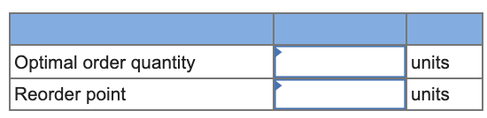 Solved Given the following information, formulate an | Chegg.com