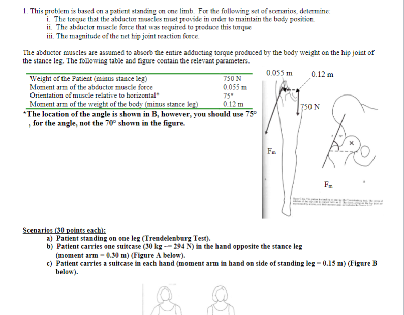 Solved 1. This problem is based on a patient standing on one | Chegg.com