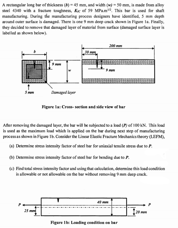 Solved A rectangular long bar of thickness (b) = 45 mm, and | Chegg.com