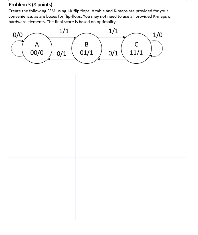 Solved Problem 3 (8 points) Create the following FSM using | Chegg.com