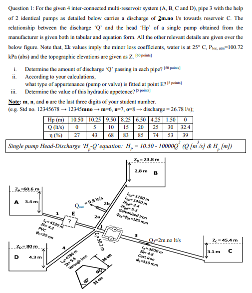 Solved Question 1: For the given 4 inter-connected | Chegg.com