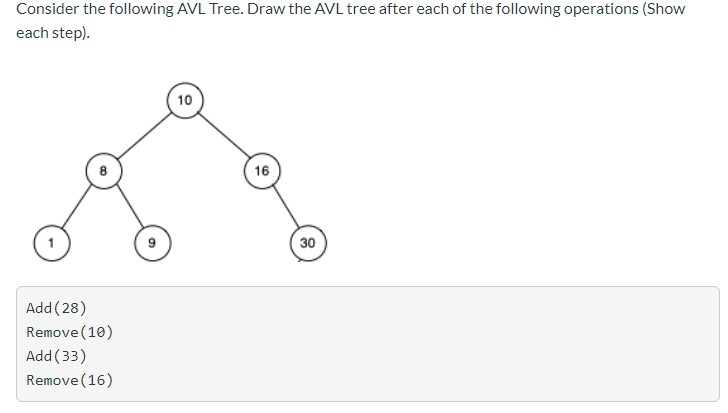 Solved Consider the following AVL Tree. Draw the AVL tree | Chegg.com