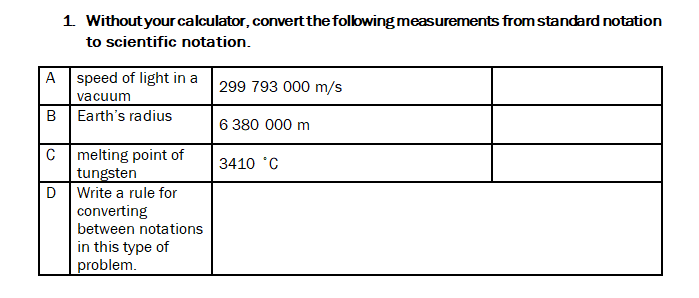 Standard notation calc sales