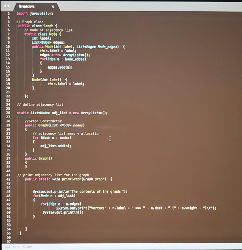 Solved 2 Graph.java import java.utile* 1/ Graph class public | Chegg.com