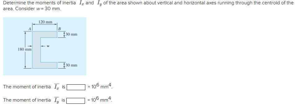 Solved Determine the moments of inertia Ix and Iy of the | Chegg.com