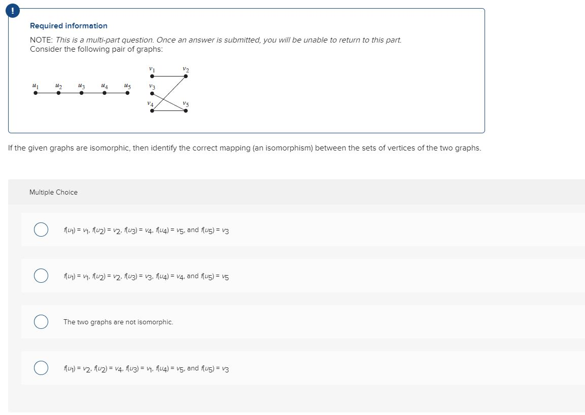 Solved Identify The Undirected Graph Represented By The 7711