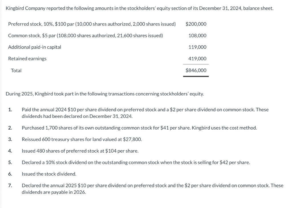 Solved Kingbird Company Reported The Following Amounts In | Chegg.com