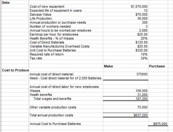 Solved Based on the information and screenshots below, I | Chegg.com