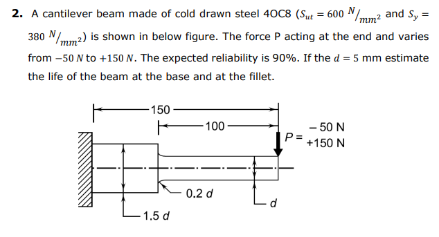 Solved Note: The value of E for steel is 205000 N/mm2. The