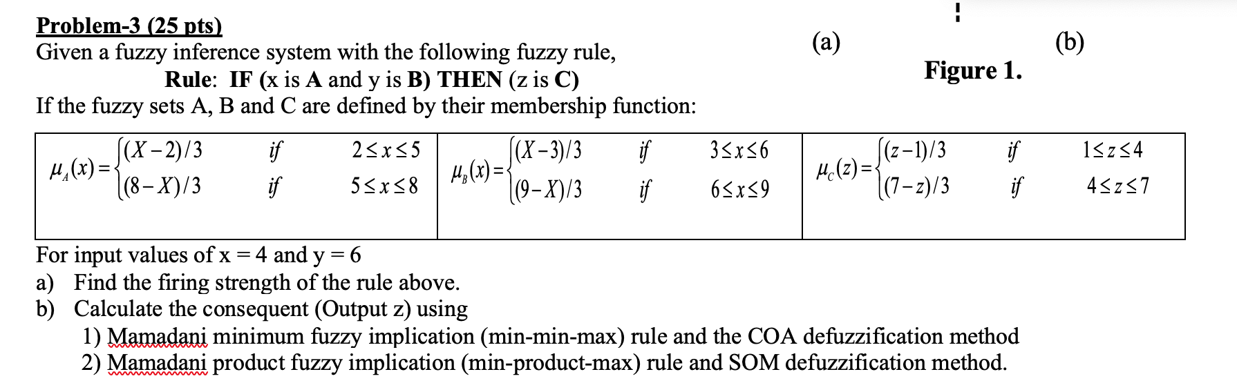 (a) Figure 1. Problem-3 (25 pts) Given a fuzzy | Chegg.com